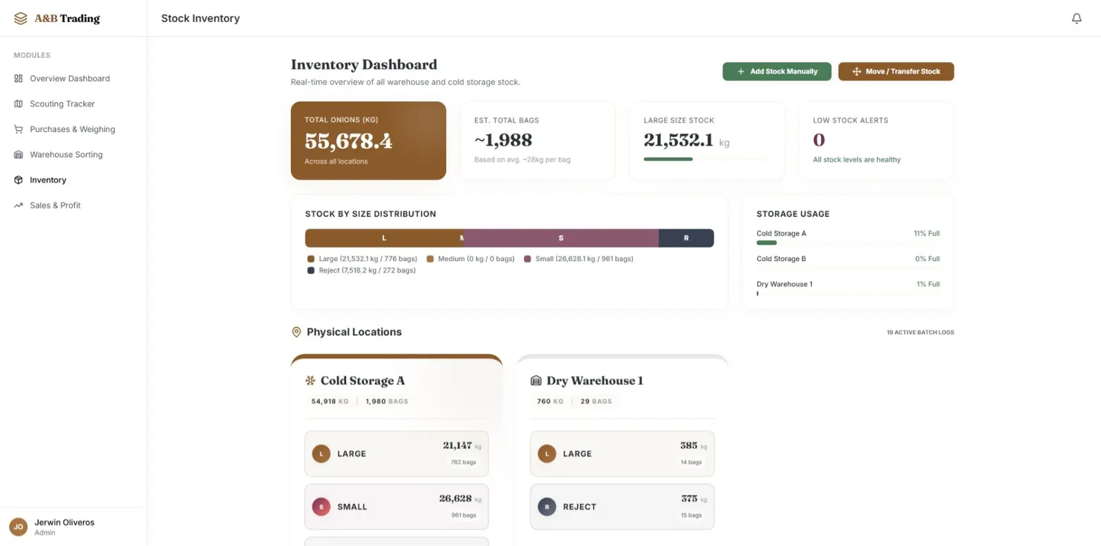 A&B Trading stock inventory dashboard with onion stock totals, storage usage, and physical location cards