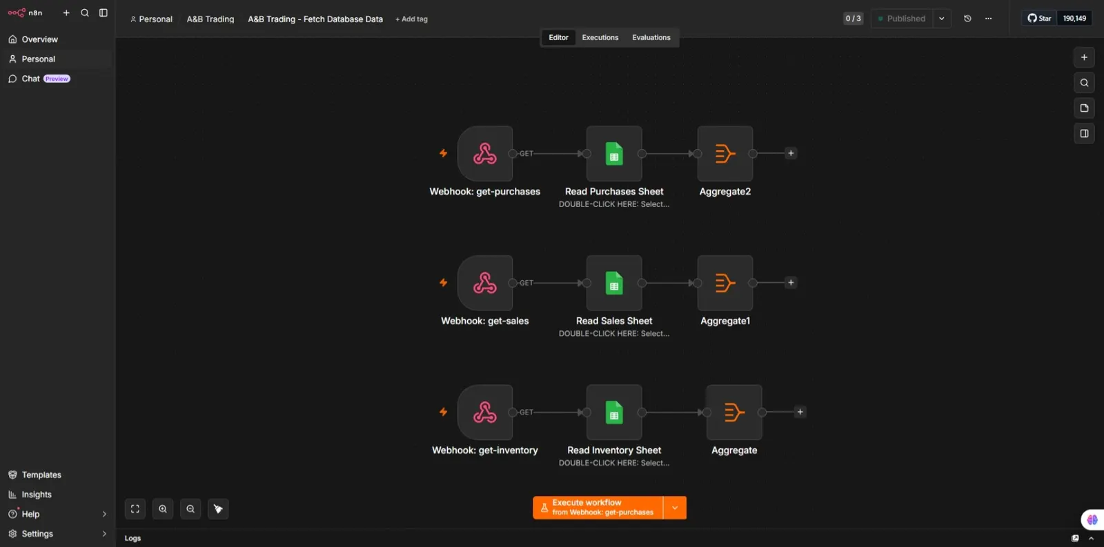 n8n A&B Trading workflow that fetches purchases, sales, and inventory data from Google Sheets