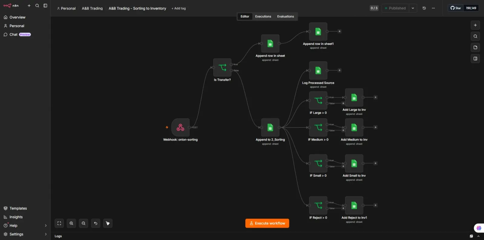 n8n A&B Trading sorting-to-inventory workflow with webhook, sheet append, and size-based inventory branches