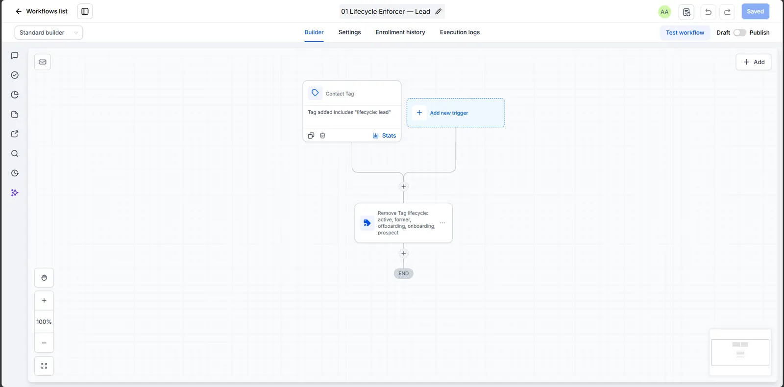 GoHighLevel lifecycle enforcer for lead contacts screenshot