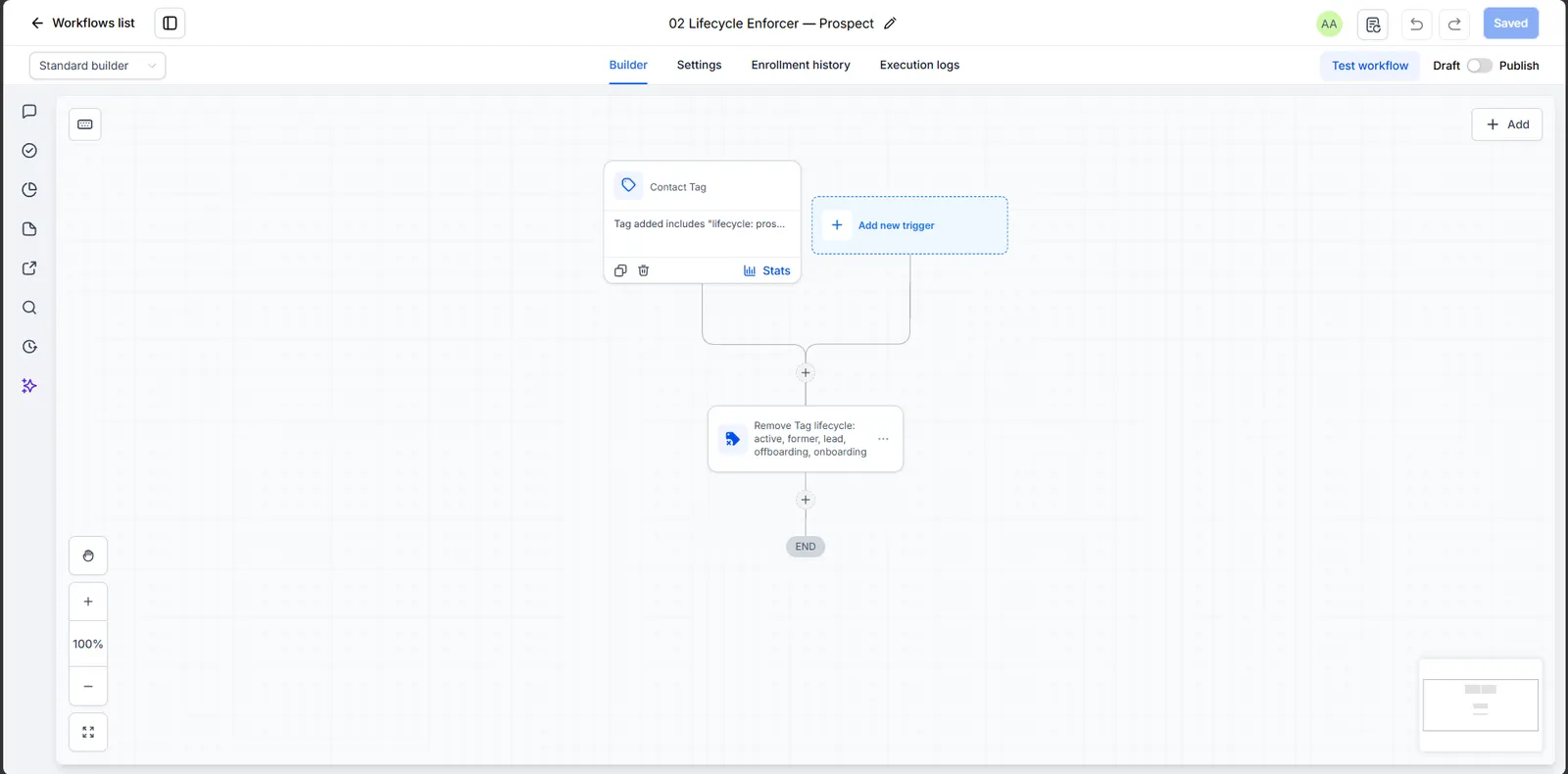 GoHighLevel lifecycle enforcer for prospect contacts screenshot