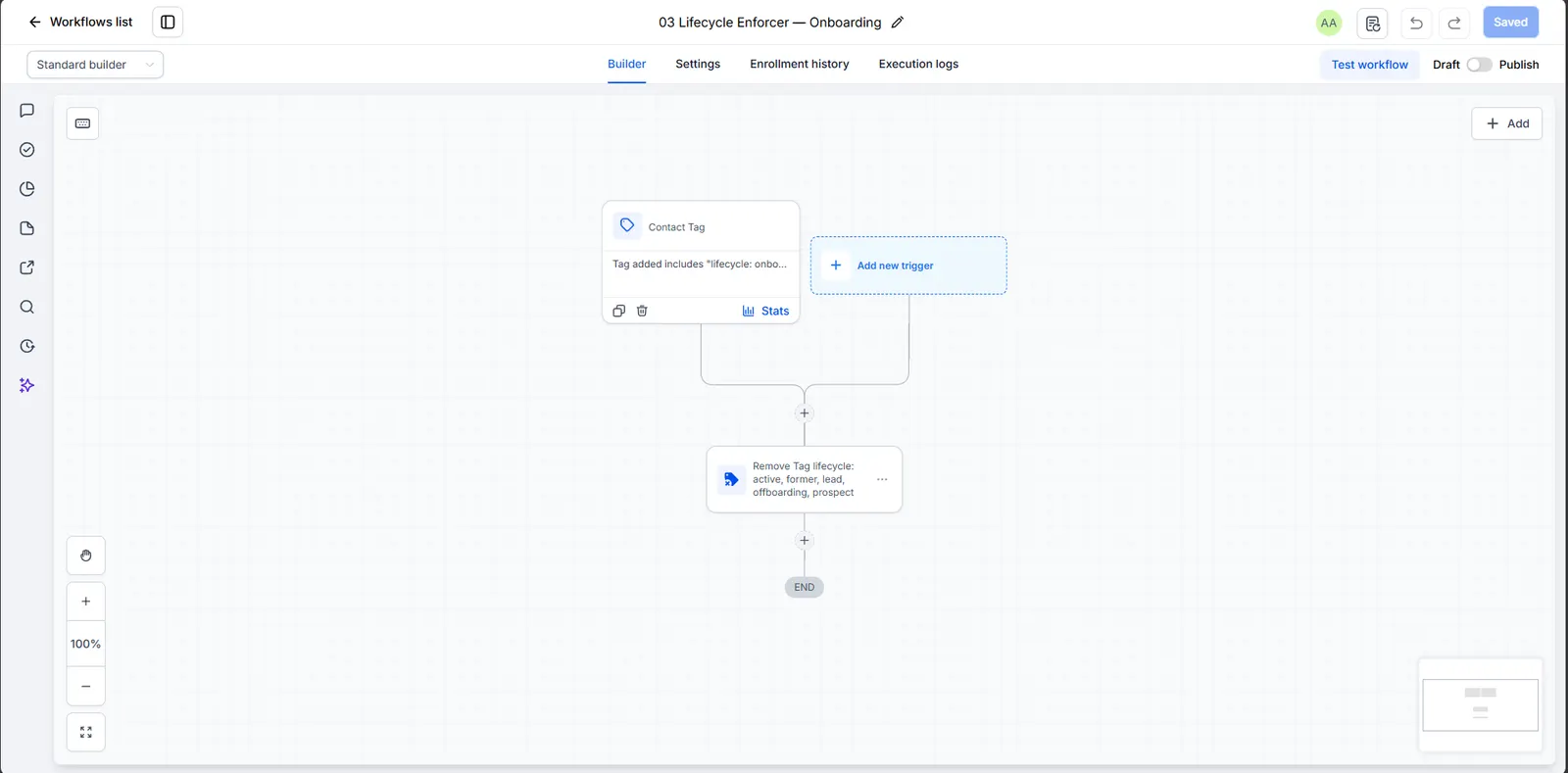 GoHighLevel lifecycle enforcer for onboarding contacts screenshot