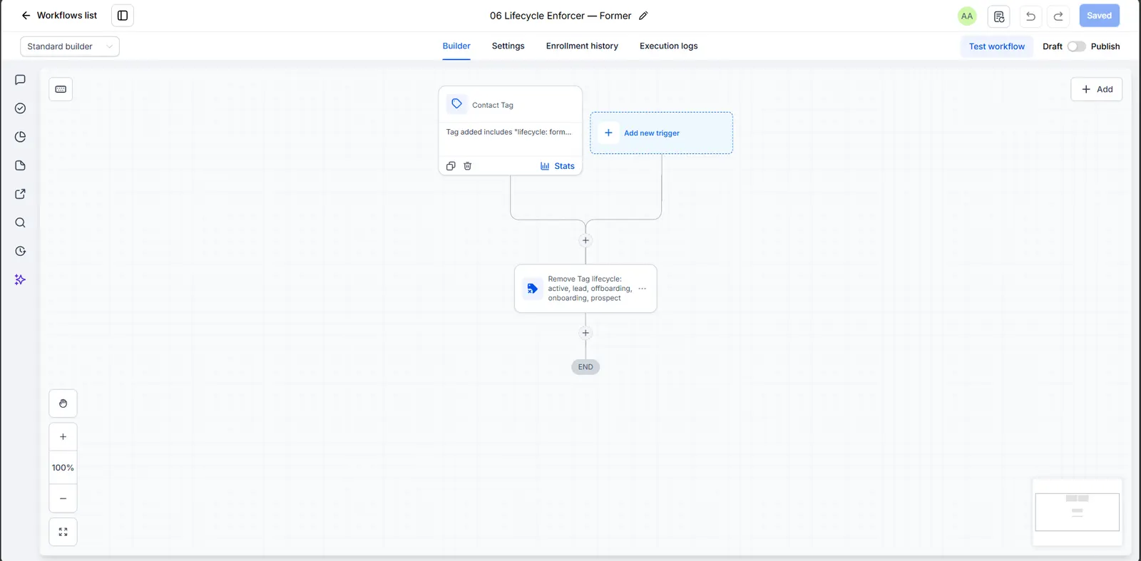 GoHighLevel lifecycle enforcer for former clients screenshot