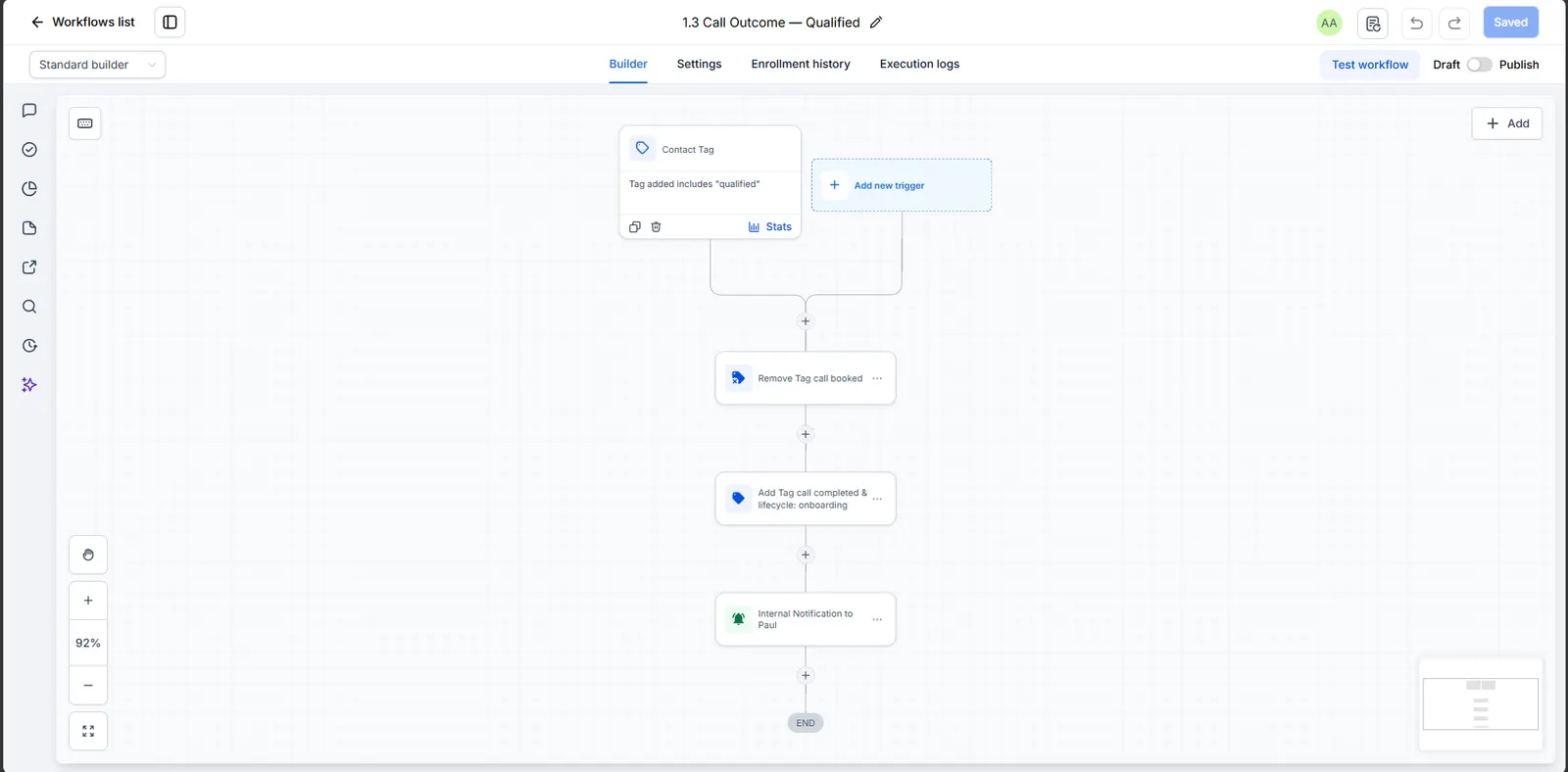 Qualified strategy call outcome workflow screenshot