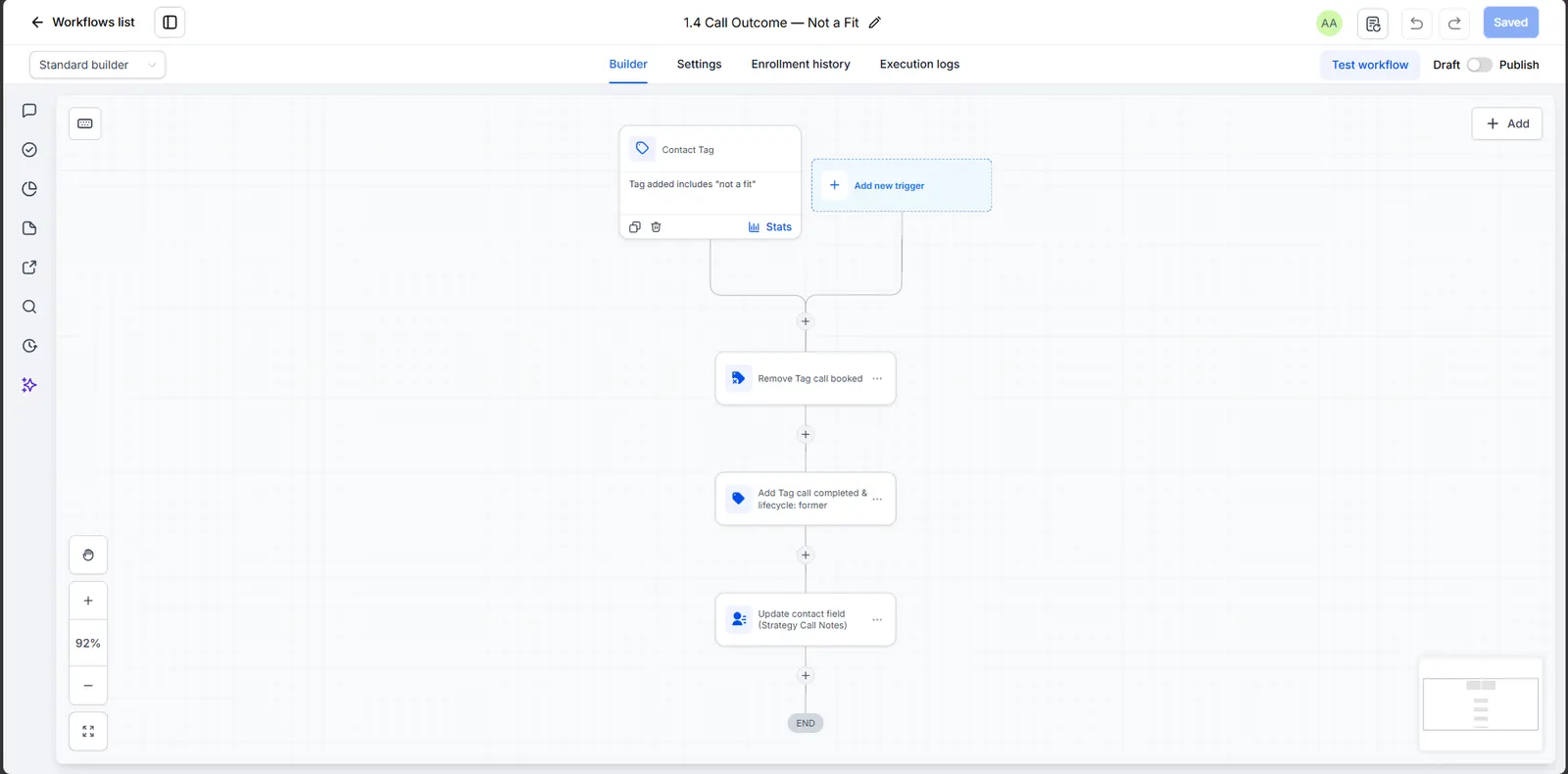 Not-a-fit strategy call follow-up workflow screenshot
