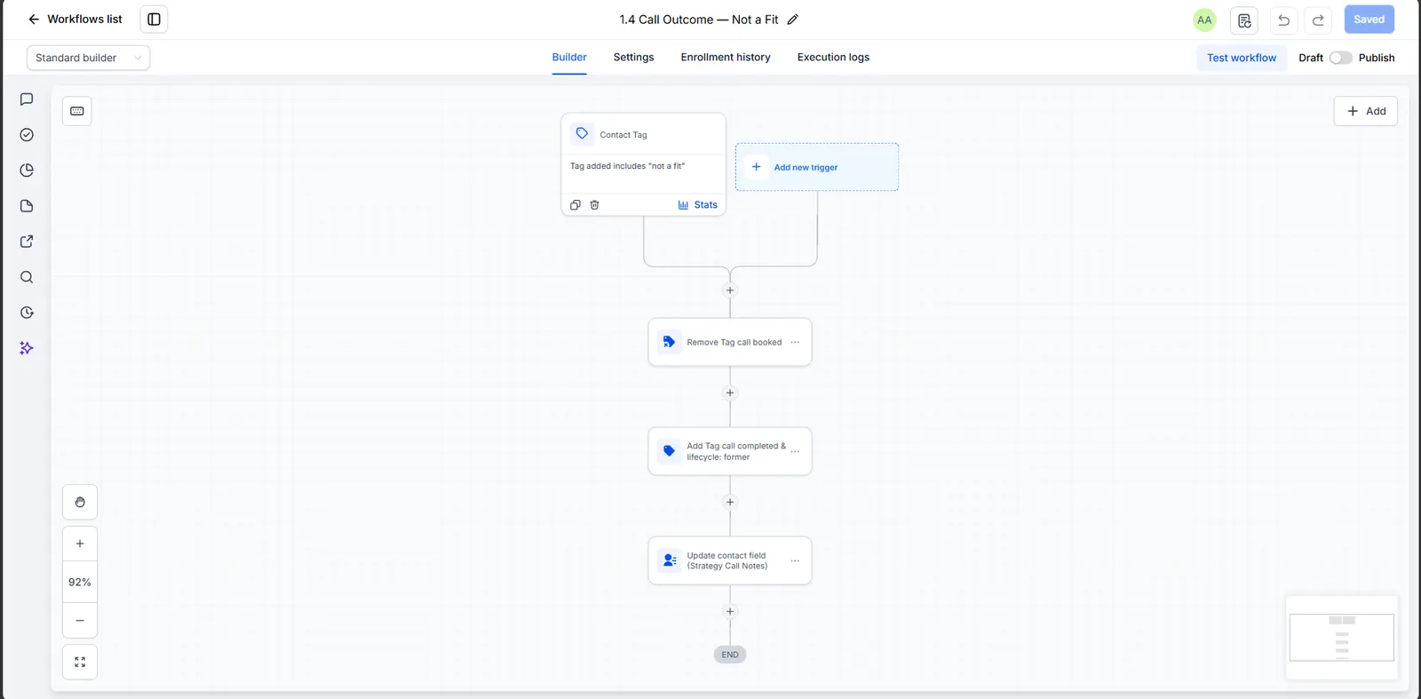 Not-a-fit call outcome workflow screenshot