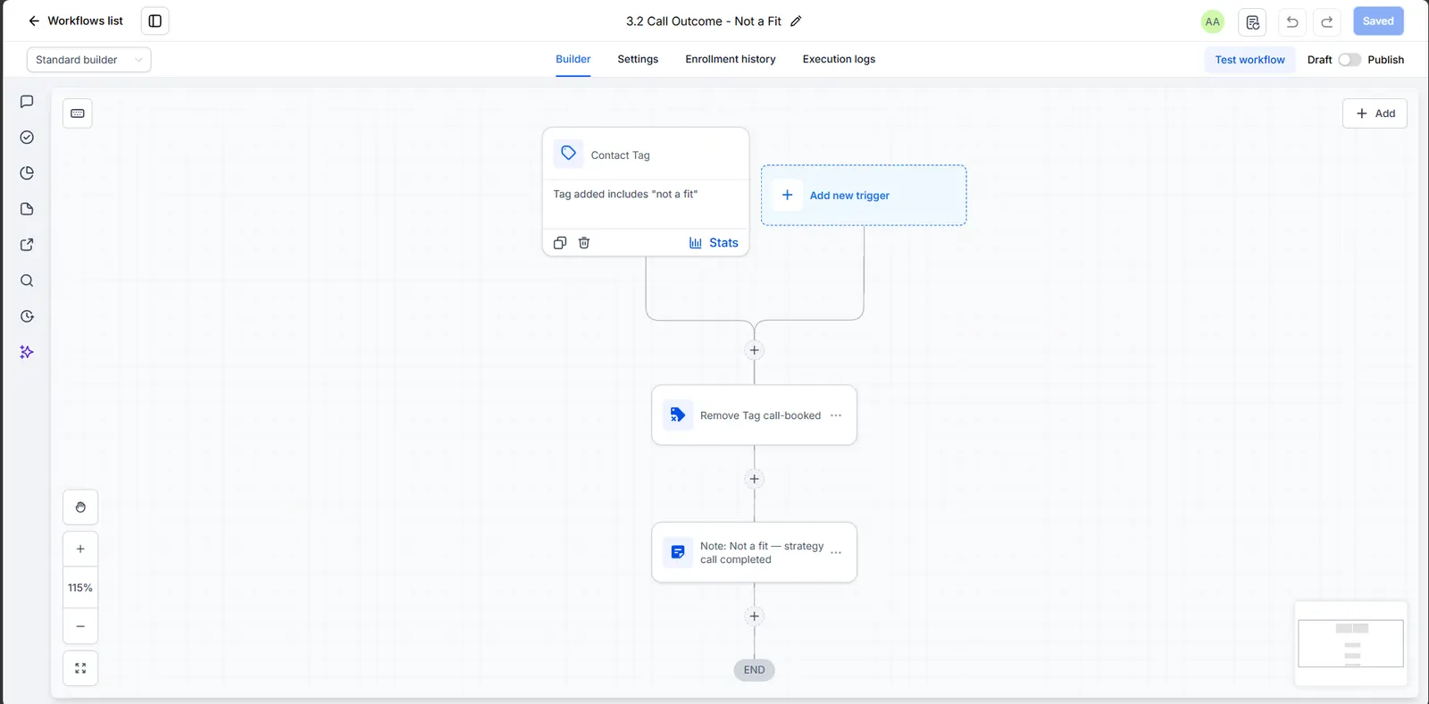 Not-a-fit call outcome routing workflow screenshot