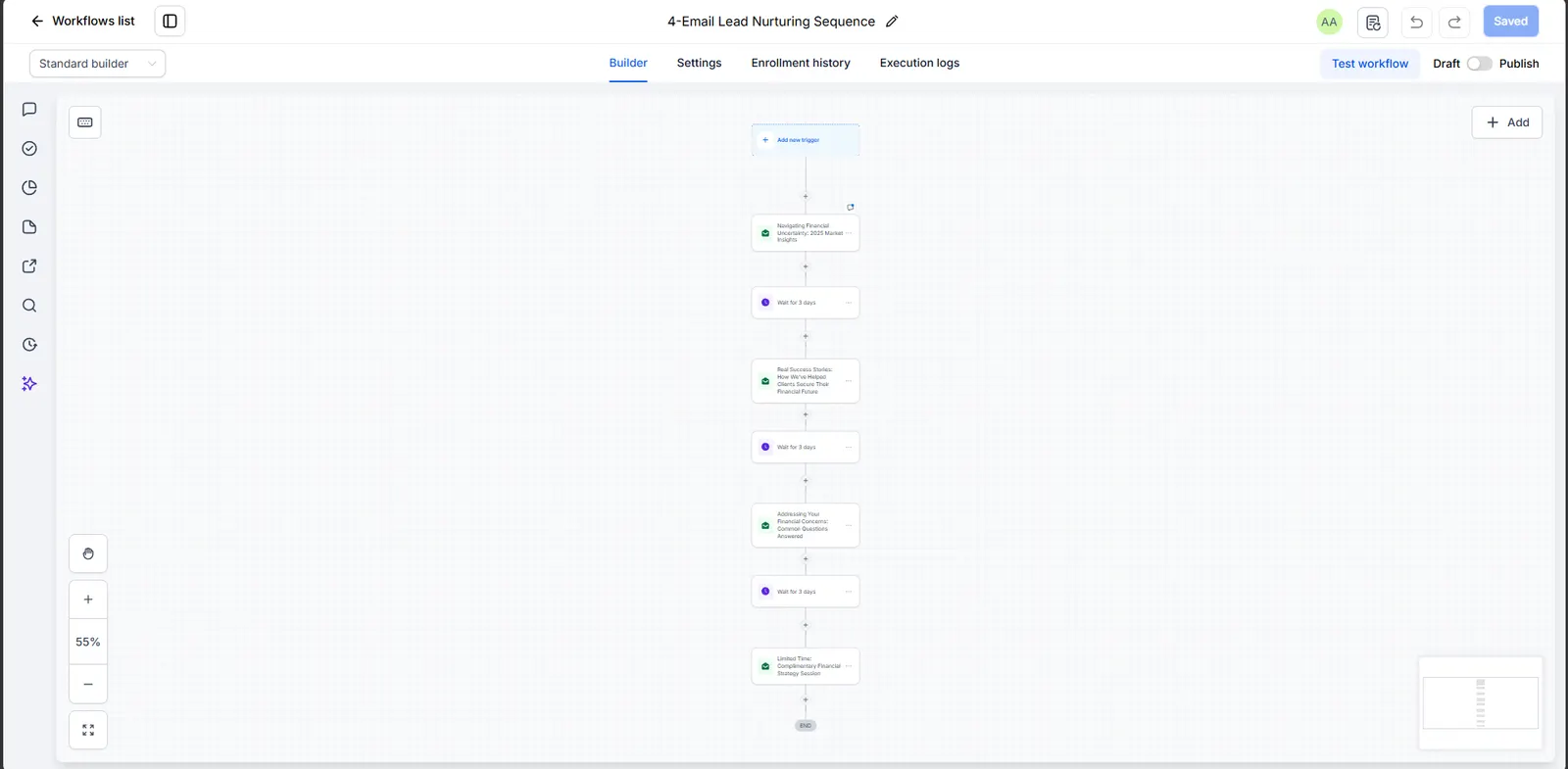 Four-email lead nurturing sequence variant screenshot
