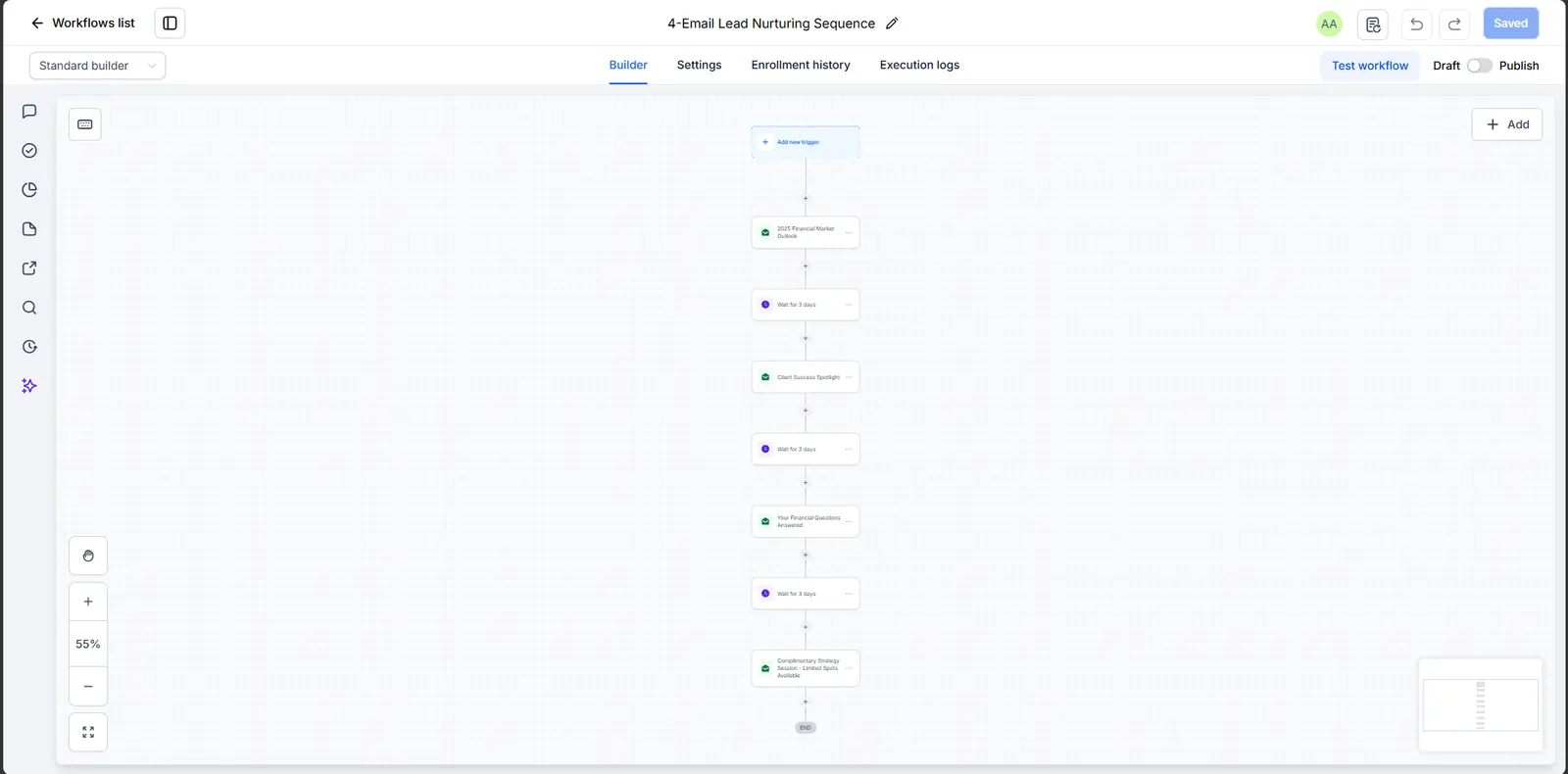 Four-email lead nurturing sequence screenshot