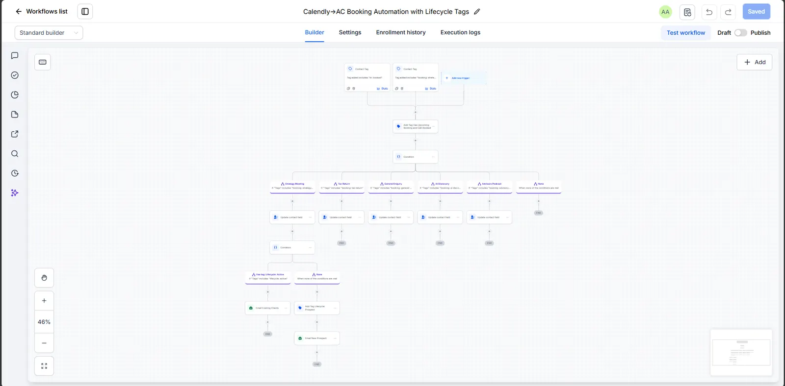 Calendly booking automation with lifecycle tags screenshot
