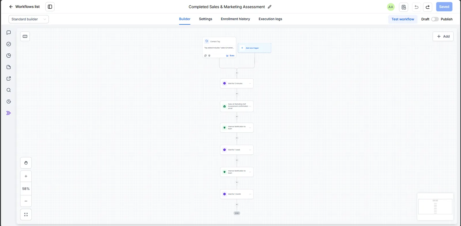 Completed sales and marketing assessment workflow screenshot