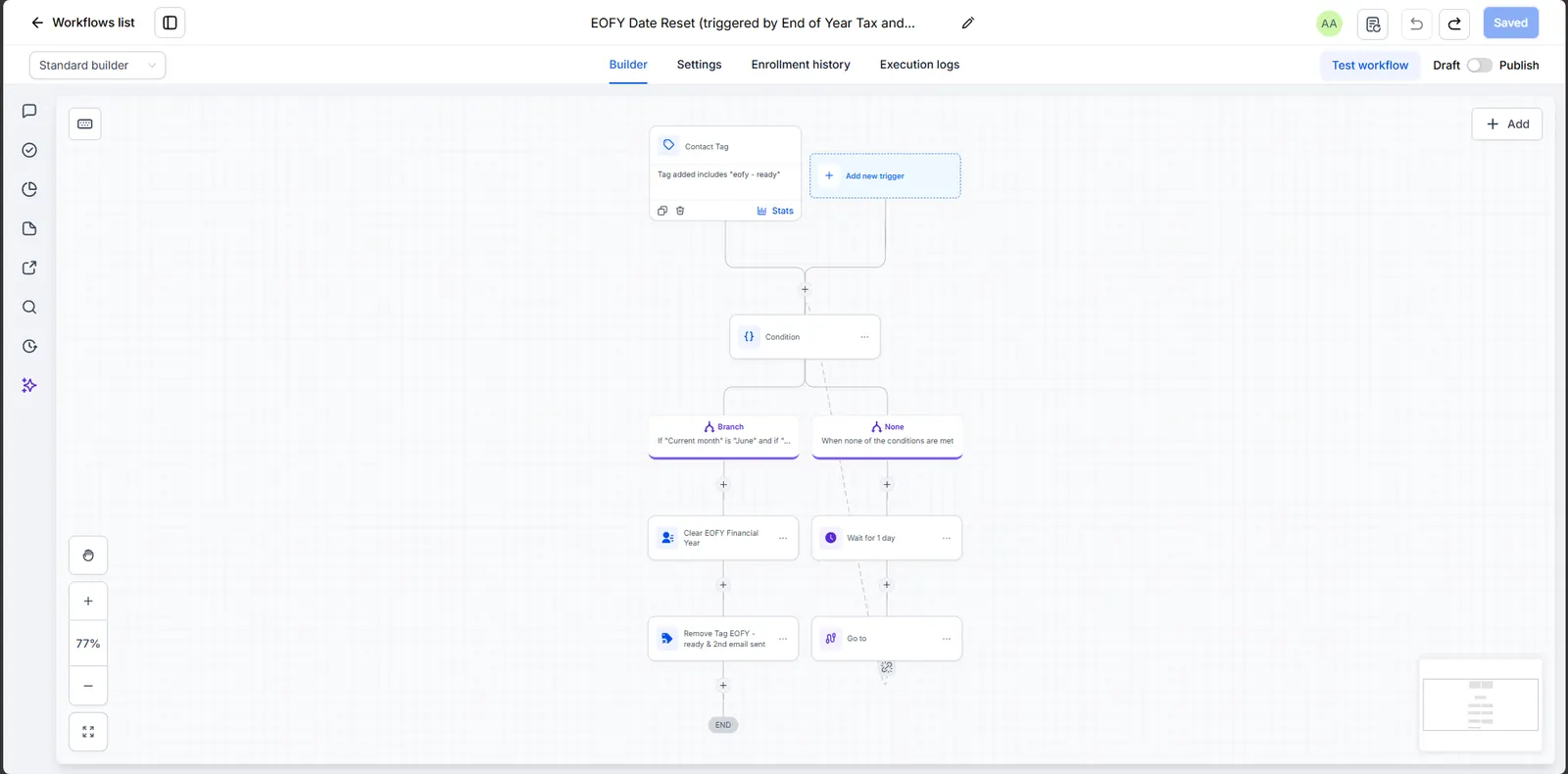 End-of-financial-year date reset workflow screenshot