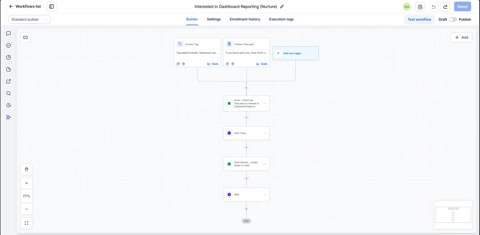 Dashboard-reporting interest nurture workflow screenshot