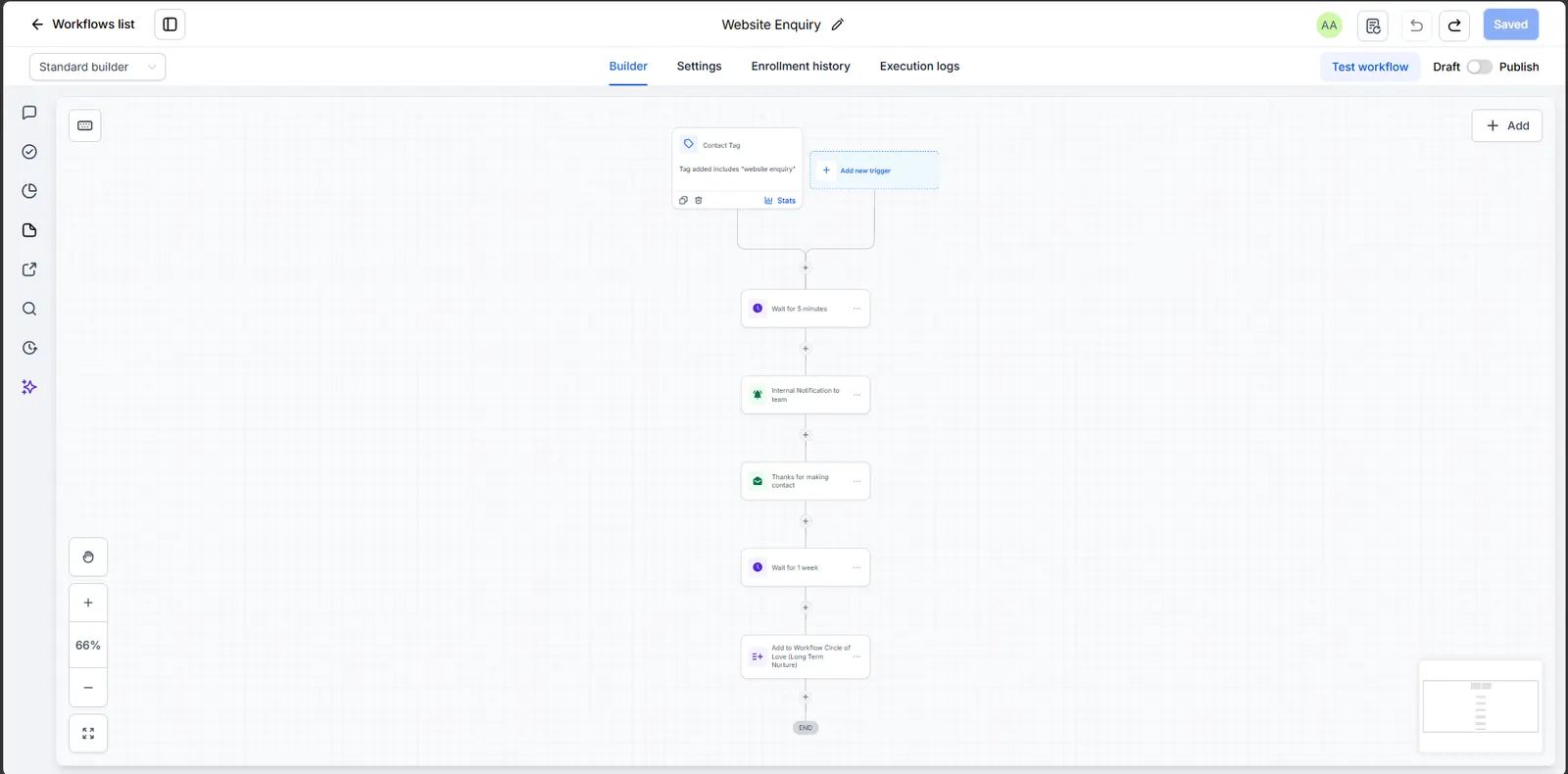 Website enquiry follow-up workflow screenshot