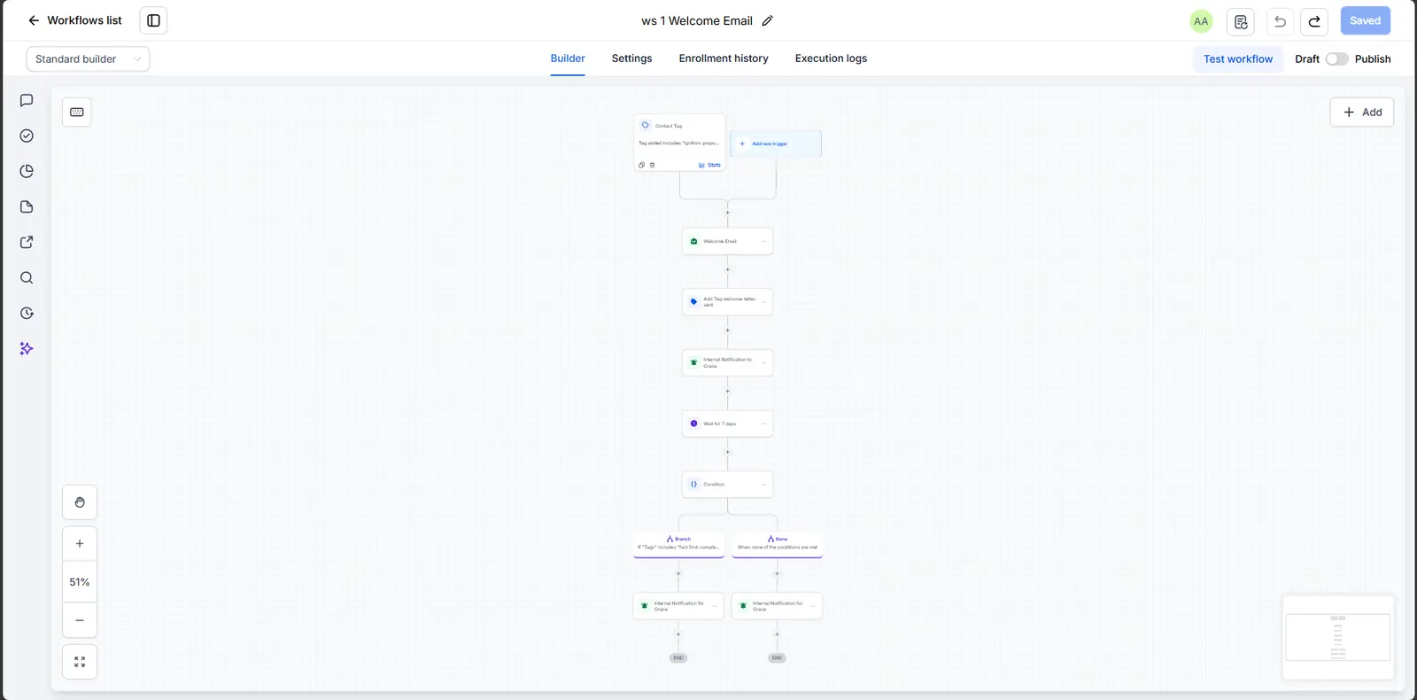 Welcome email workflow screenshot