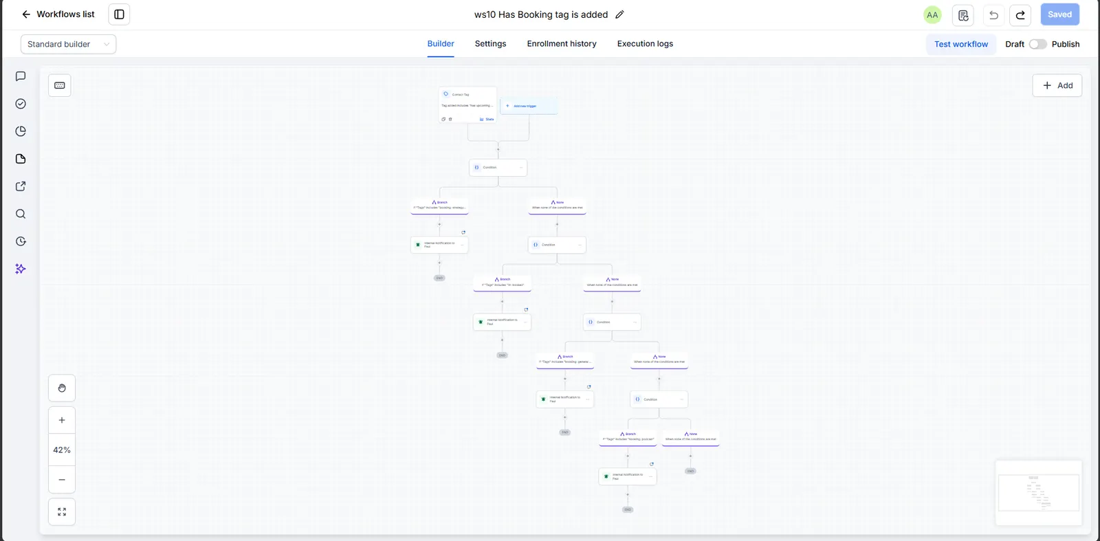 Confirmed-booking tag workflow screenshot