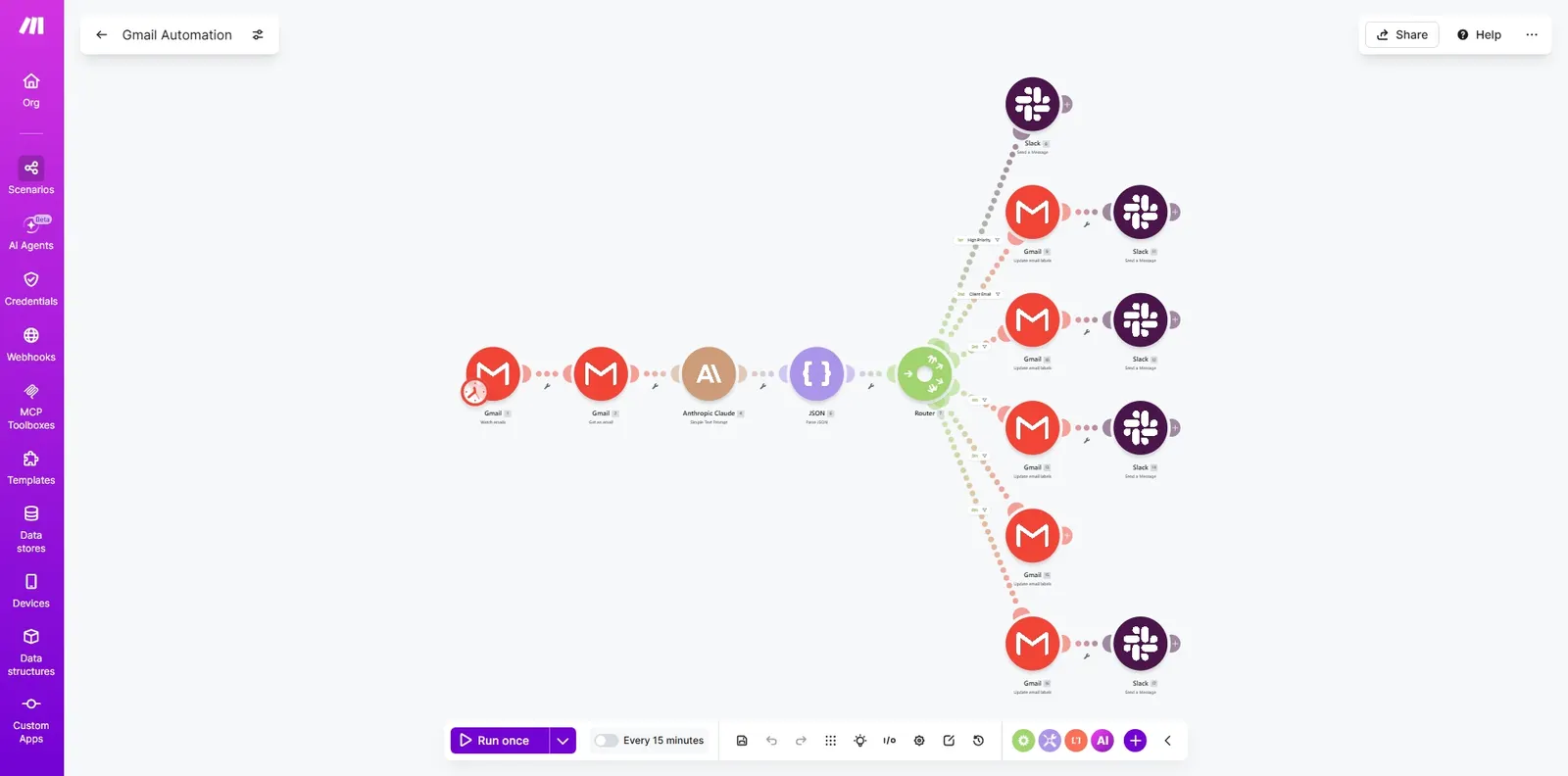 Make email enquiry classification and routing workflow screenshot