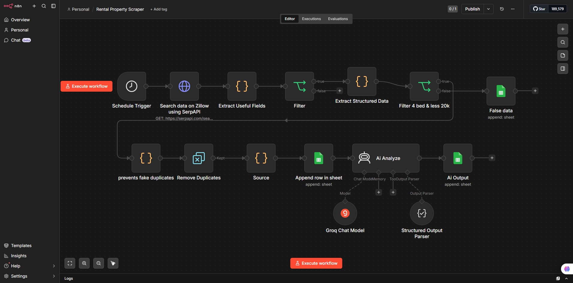 n8n rental property scraping workflow with data extraction, filtering, Google Sheets, and AI analysis steps