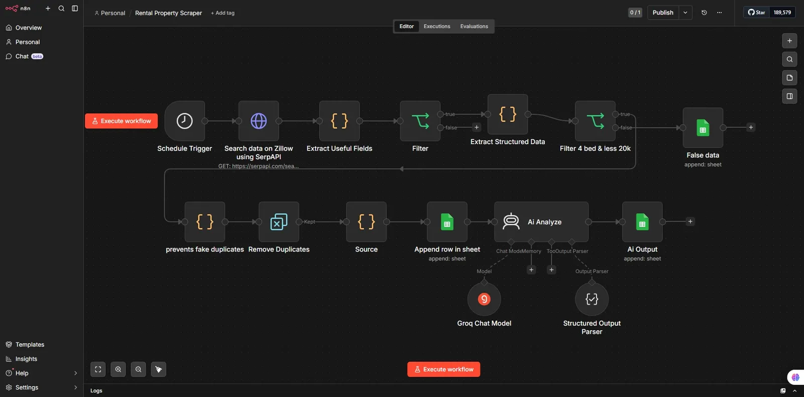 n8n rental property scraping workflow with data extraction, filtering, Google Sheets, and AI analysis steps